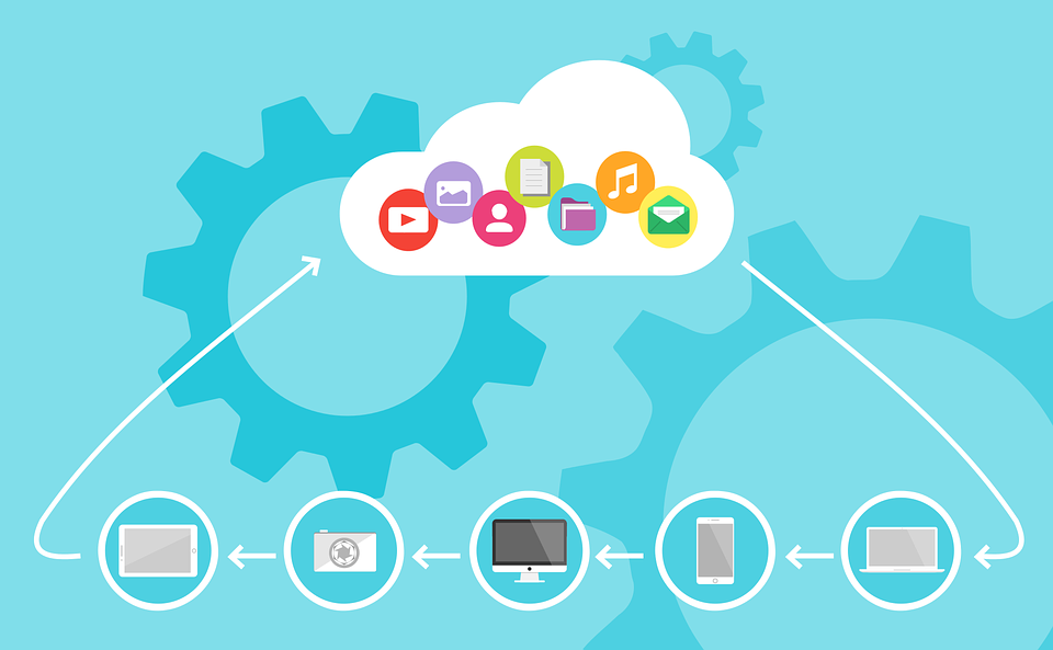 cloud computing Concept Branch