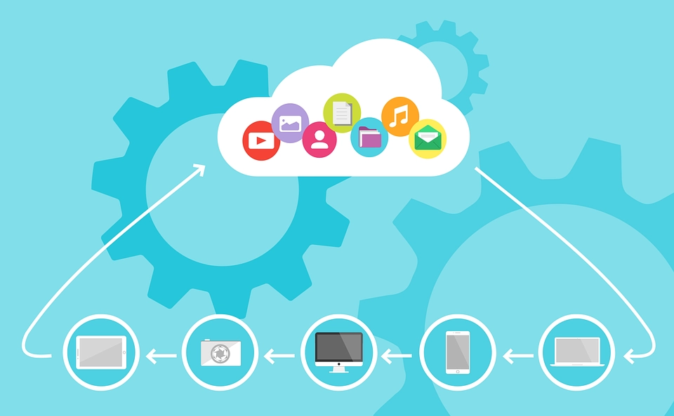 cloud computing Concept Branch
