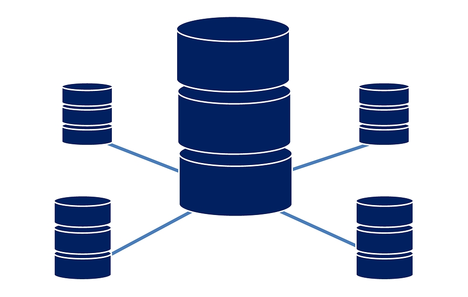 concept branch database